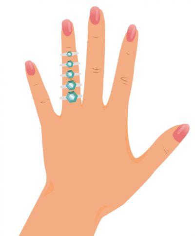 hand carat